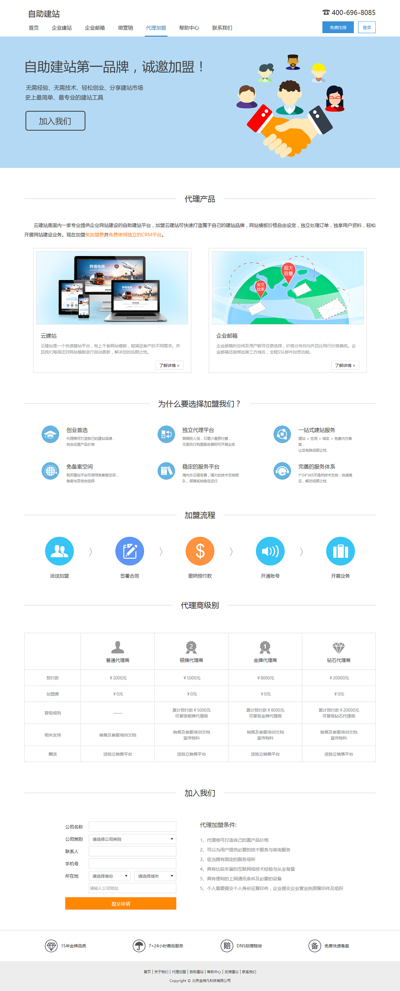 自助建站