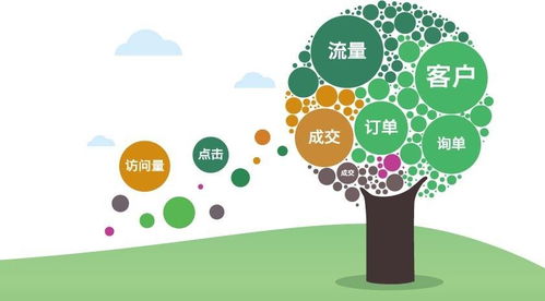 中卫市企业网站建设模版自助建站就选安站宝