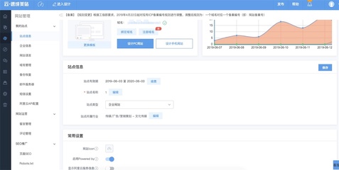【测评】号称“零基础即可建网站”的自助建站产品,真的名副其实吗?