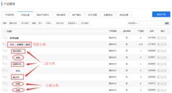 html5自助建站下怎么设置媲美京东的产品分类导航