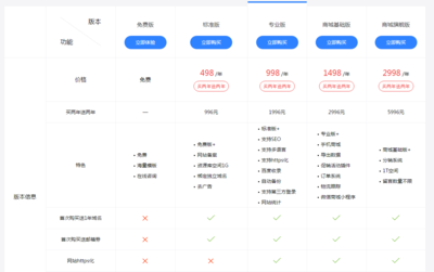 企业建网站需要多少钱