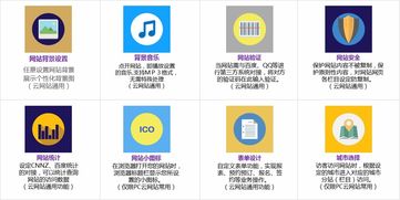 多用户全功能电商o2o云网站自助建站五合一云互联全营销免费建