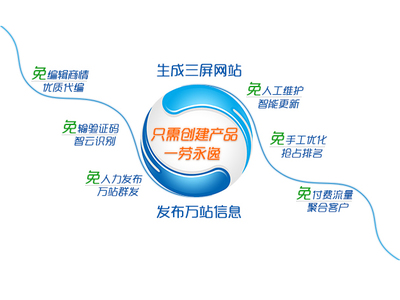 南宁的258商务卫士公司推