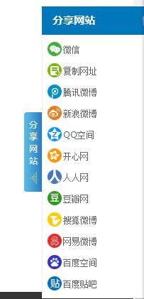 怎么使用自助建站系统添加分享功能