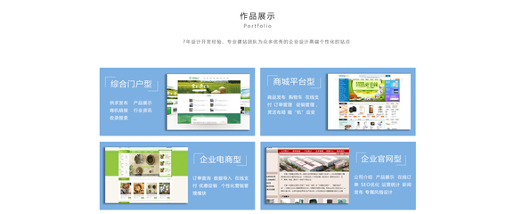 自助建站应该怎么选?自助建站系统