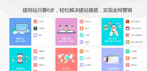 傻瓜式免费自助建站系统,菜鸟建站理想工具