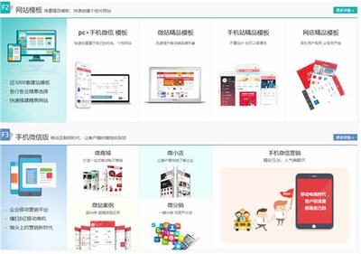 自助网站建设定制公司排名详解 云商城24小时自助购买|2024年08月更新