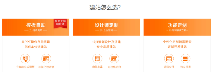 阿里云建站产品“云·速成美站”的优势与价格解析