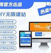 自助建站 企业网站建设的高效新路径